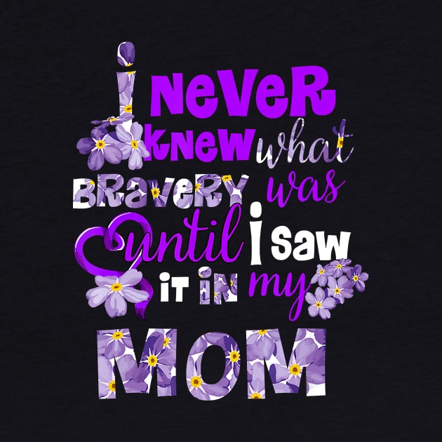 FORGET ME NOT UNTIL I SAW IT IN MY MOM ALZHEIMER AWARENESS Gift by thuylinh8